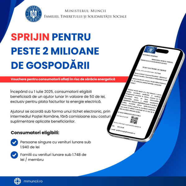 Conturile a peste 5.000 de sibieni au fost alimentate cu sprijin pentru plata facturilor de energie